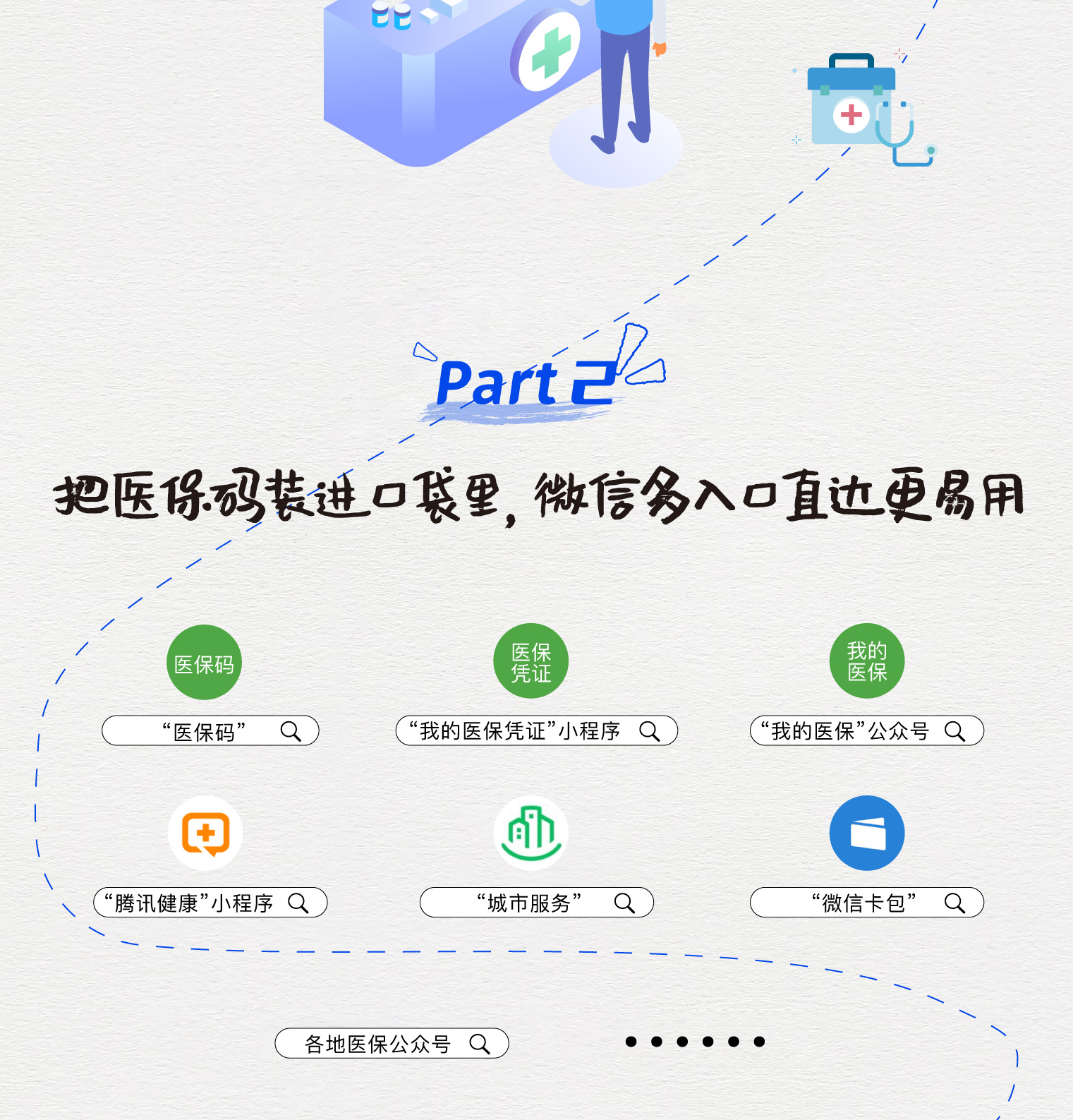 茂名最新医保取现中介微信方法分析(最方便真实的茂名急用钱如何提取医保卡里的钱方法)