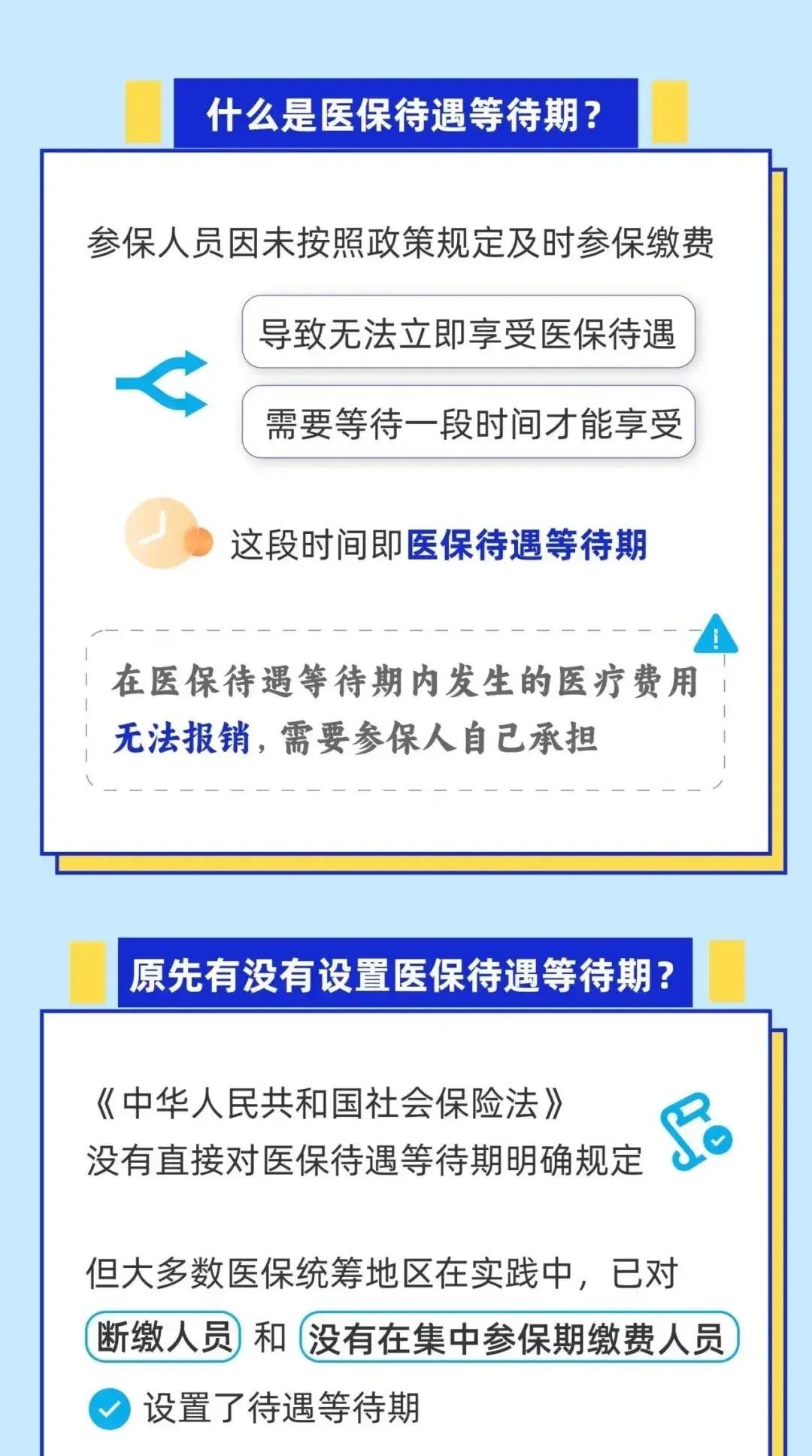 茂名关于套医保卡联系方式2025的信息